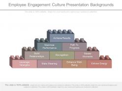 Employee engagement culture presentation backgrounds