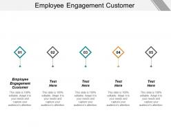 Employee engagement customer ppt powerpoint presentation gallery design inspiration cpb