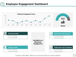 Employee engagement dashboard ppt powerpoint presentation layouts ideas