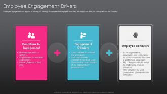 Employee engagement drivers developing employee experience strategy organization