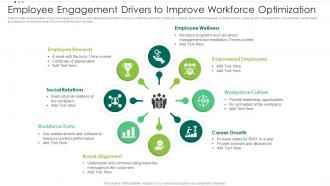 Employee Engagement Drivers To Improve Workforce Optimization