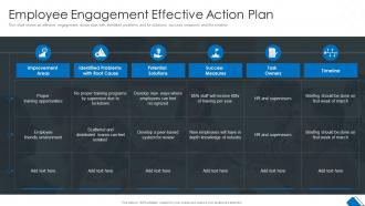 Employee Engagement Effective Action Plan