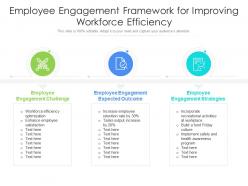 Employee engagement framework for improving workforce efficiency