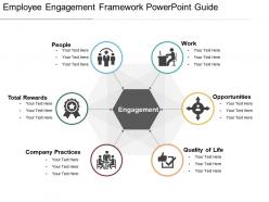Employee engagement framework powerpoint guide