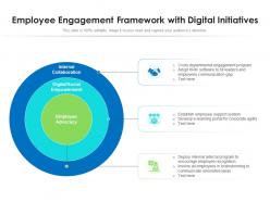 Employee engagement framework with digital initiatives