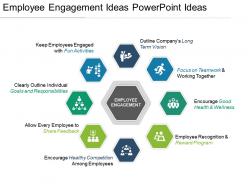 Employee engagement ideas powerpoint ideas