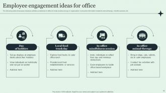 Employee Engagement Ideas Powerpoint Ppt Template Bundles