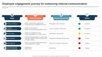 Employee Engagement Journey For Enhancing Internal Communication