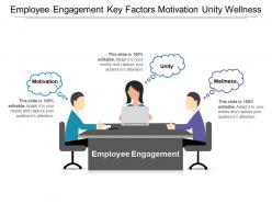 Employee engagement key factors motivation unity wellness