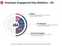 Employee engagement key statistics us actively disengaged ppt infographics display