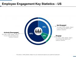 Employee engagement key statistics us finance ppt infographics slide download