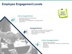 Employee engagement levels ppt powerpoint presentation infographic template