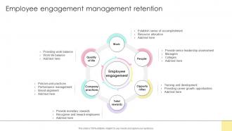 Employee Engagement Management Retention