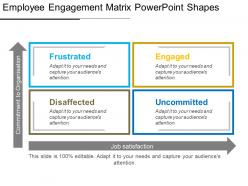 Employee engagement matrix powerpoint shapes