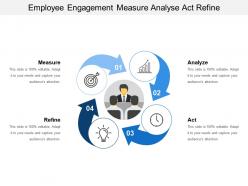 Employee engagement measure analyse act refine