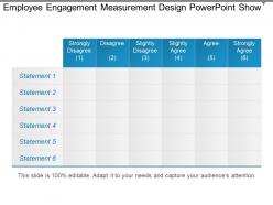Employee engagement measurement design powerpoint show