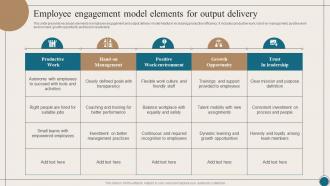 Employee Engagement Model Elements For Output Delivery