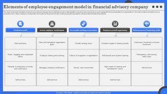 Employee Engagement Model Powerpoint Ppt Template Bundles Aesthatic Best