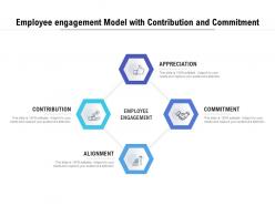 Employee engagement model with contribution and commitment