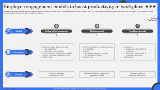 Employee Engagement Models To Boost Productivity In Workplace