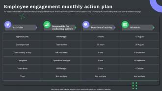 Employee Engagement Monthly Action Plan