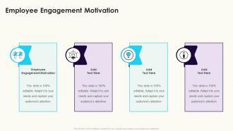 Employee Engagement Motivation In Powerpoint And Google Slides Cpb