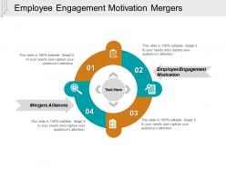 Employee engagement motivation mergers alliances corporate onboarding cpb