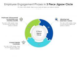Employee engagement phases in 3 piece jigsaw circle
