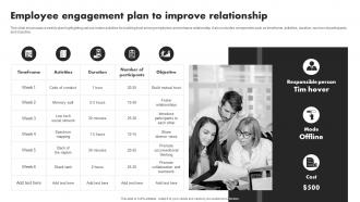 Employee Engagement Plan To Improve Relationship Developing Value Proposition For Talent Management