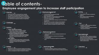 Employee Engagement Plan To Increase Staff Participation Powerpoint Presentation Slides Slides Captivating