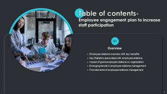 Employee Engagement Plan To Increase Staff Participation Powerpoint Presentation Slides Idea Captivating