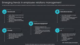 Employee Engagement Plan To Increase Staff Participation Powerpoint Presentation Slides Best Captivating