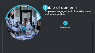 Employee Engagement Plan To Increase Staff Participation Powerpoint Presentation Slides Unique Captivating