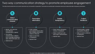 Employee Engagement Plan To Increase Staff Participation Powerpoint Presentation Slides Adaptable Captivating