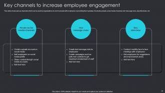 Employee Engagement Plan To Increase Staff Participation Powerpoint Presentation Slides Template Aesthatic