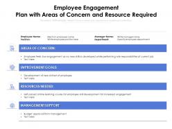 Employee engagement plan with areas of concern and resource required