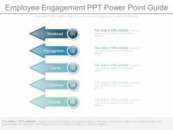 Employee Engagement Ppt Powerpoint Guide