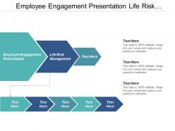 Employee engagement presentation life risk management leadership models cpb