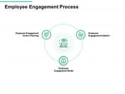 Employee engagement process initiative ppt powerpoint presentation styles icons