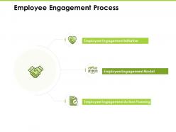Employee Engagement Process Model Ppt Powerpoint Presentation Slides Design Templates
