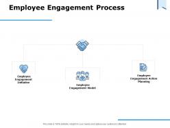 Employee engagement process ppt powerpoint presentation styles gridlines