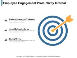Employee engagement productivity internal satisfaction survey standup meeting cpb
