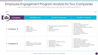 Employee Engagement Program Analysis For Two Companies