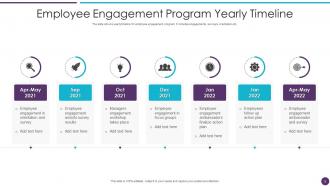 Employee Engagement Program Powerpoint Ppt Template Bundles