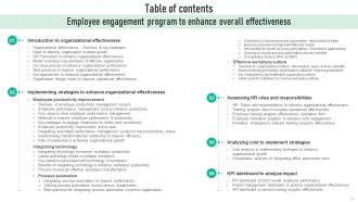 Employee Engagement Program To Enhance Overall Effectiveness Strategy CD V Template Engaging