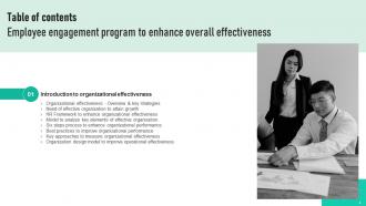 Employee Engagement Program To Enhance Overall Effectiveness Strategy CD V Slides Engaging