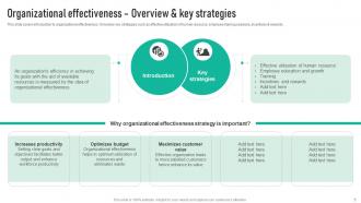 Employee Engagement Program To Enhance Overall Effectiveness Strategy CD V Idea Engaging