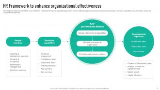 Employee Engagement Program To Enhance Overall Effectiveness Strategy CD V Image Engaging