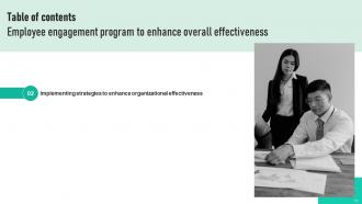 Employee Engagement Program To Enhance Overall Effectiveness Strategy CD V Editable Engaging