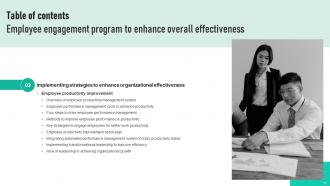 Employee Engagement Program To Enhance Overall Effectiveness Strategy CD V Downloadable Engaging
